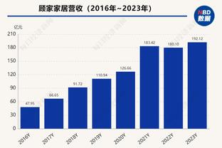 李金羽：云南玉昆是中甲新军从保级开始，最大优势是比较稳定